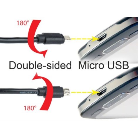 Kabel ili adapter Gembird CC-USB2-AMMDM-6