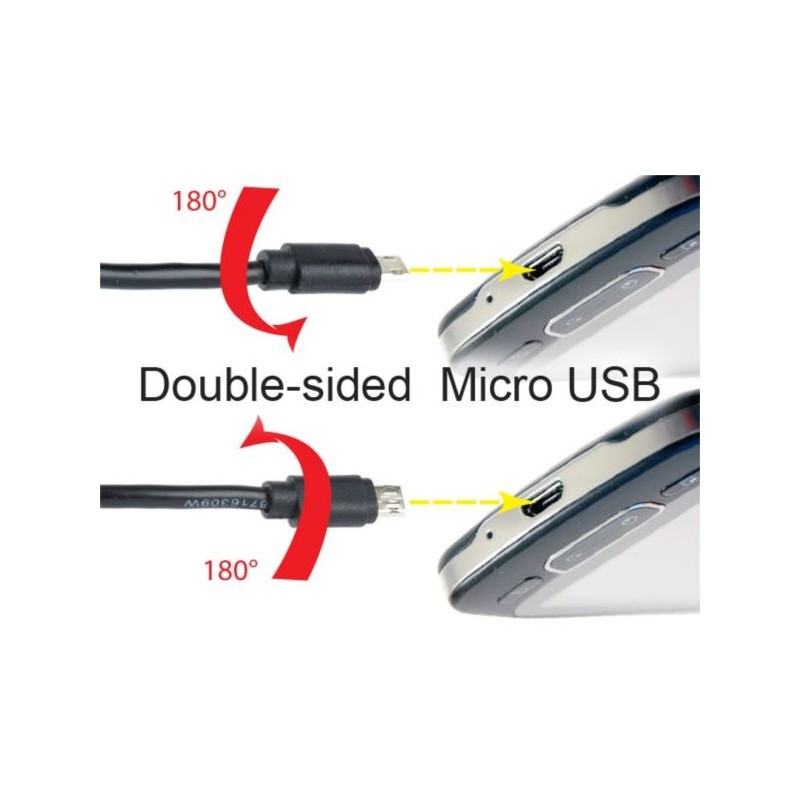 Kabel ili adapter Gembird CC-USB2-AMMDM-6
