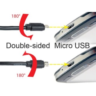 Kabel ili adapter Gembird CC-USB2-AMMDM-6