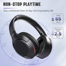 FIFINE X3 Wireless Bluetooth Headphones