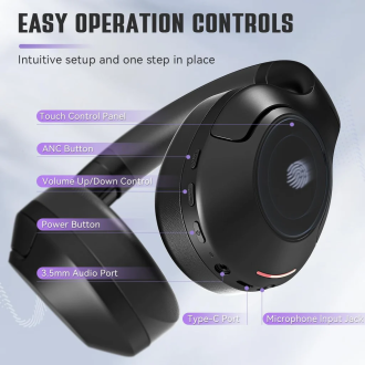 FIFINE X3 Wireless Bluetooth Headphones