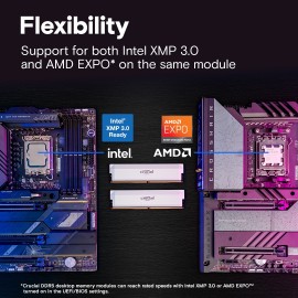 Crucial Pro DDR5-6400 64GB Kit (2 x 32GB) White CP2K32G64C40U5W