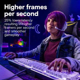 Crucial Pro DDR5-6400 64GB Kit (2 x 32GB) White CP2K32G64C40U5W