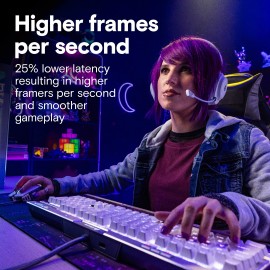 Crucial Pro DDR5-6400 64GB Kit (2 x 32GB) White CP2K32G64C40U5W