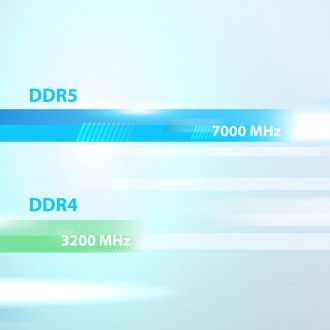 Patriot Viper Elite 5 RGB DDR5 Memory 6200 MHz UDIMM Kit 64GB (2 x 32GB) White