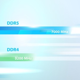 Patriot Viper Elite 5 RGB DDR5 Memory 6200 MHz UDIMM Kit 64GB (2 x 32GB) White