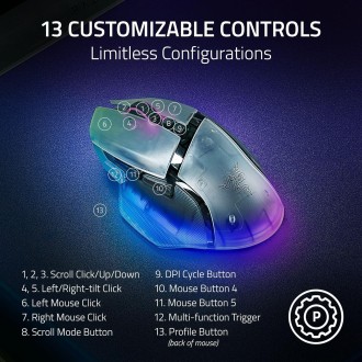 Razer Basilisk V3 Pro 35K Phantom White Wireless Gaming Mouse