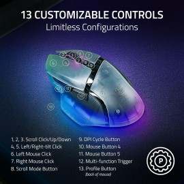 Razer Basilisk V3 Pro 35K Phantom White Wireless Gaming Mouse