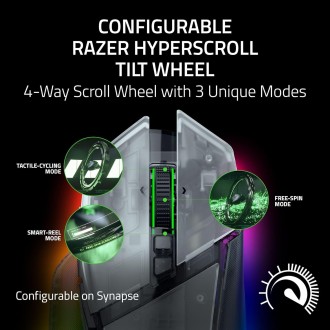 Razer Basilisk V3 Pro 35K Phantom White Wireless Gaming Mouse