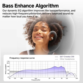 QCY Crossky C30 Open-Ear Clip Earbuds