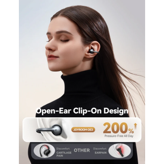JOYROOM JR-OE3 Clip On Earbuds