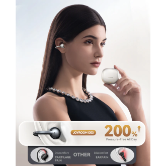 JOYROOM JR-OE3 Clip On Earbuds
