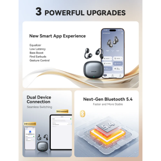 JOYROOM JR-OE3 Clip On Earbuds