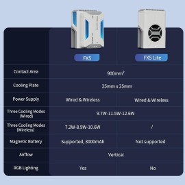 GameSir FX5 Cooler for X5 Series Controllers