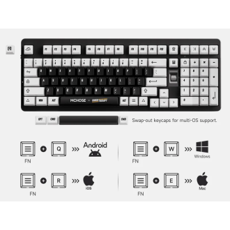 MCHOSE x Unbox Therapy - UT98 Mechanical Keyboard