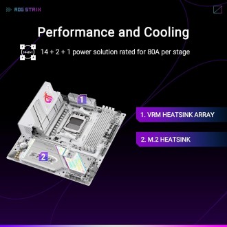 Motherboard Asus ROG Strix B850-G Gaming WiFi AMD AM5