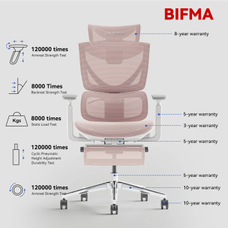 MUSSO V900 Pro Structure Master Ergonomic Office Chair - with footrest pink
